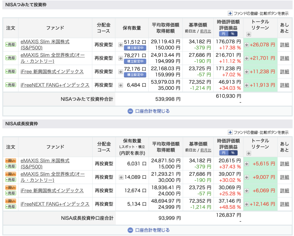 Altタグにテキストを入力する
